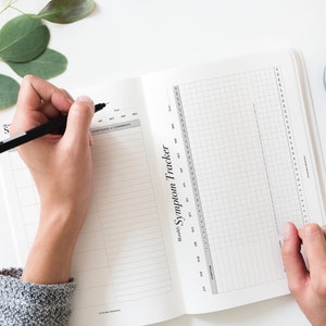 Personal Symptom Tracker: Printable Medical Planner (PDF Download) image 2