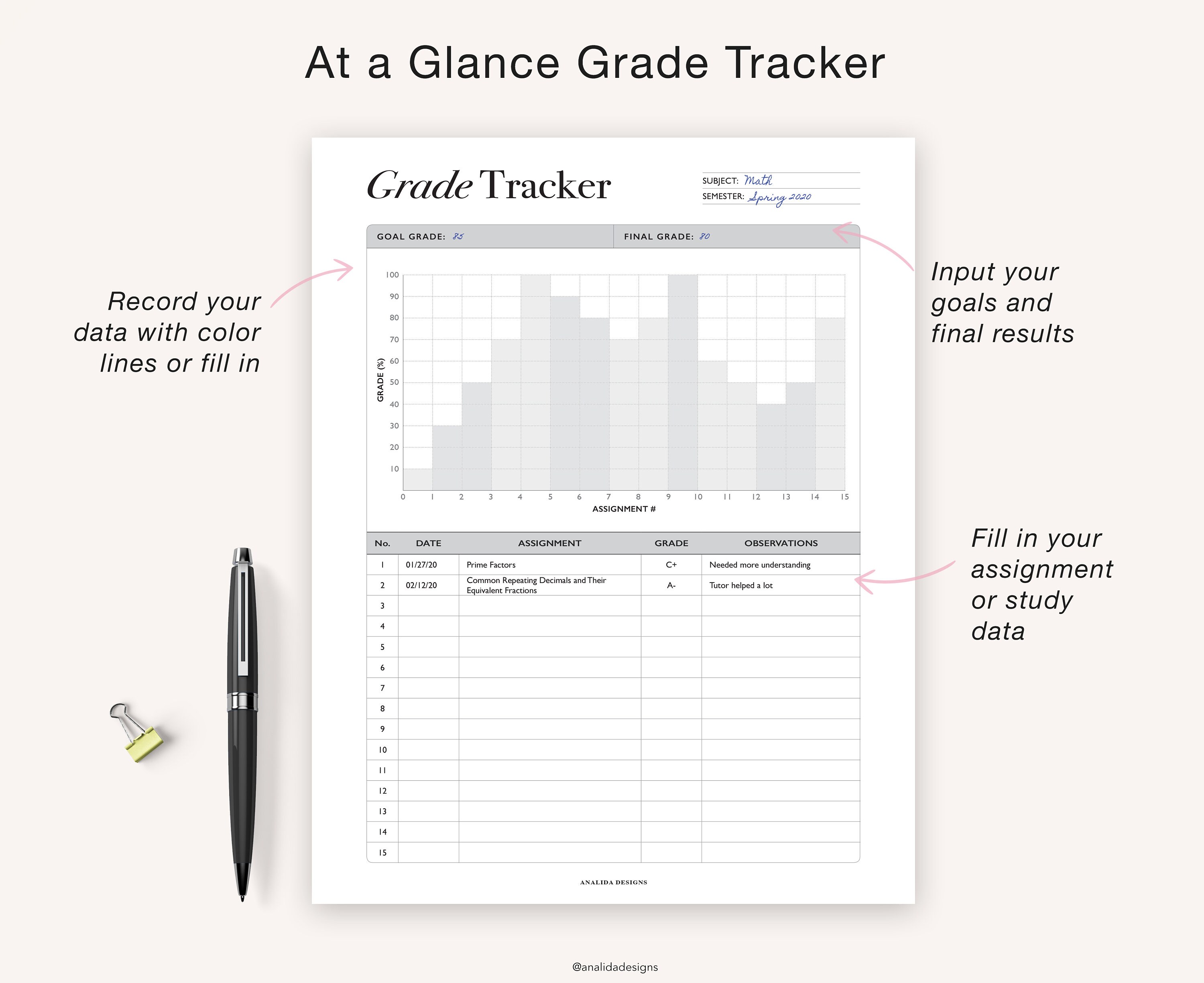 Student Study Planner Printable: Grade Tracker, A4/A5/US Letter (PDF ...