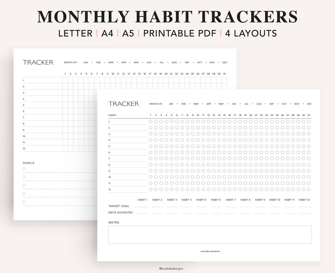 Monthly Habit Tracker Printable: A4, A5, Letter Sizes (PDF) - Etsy