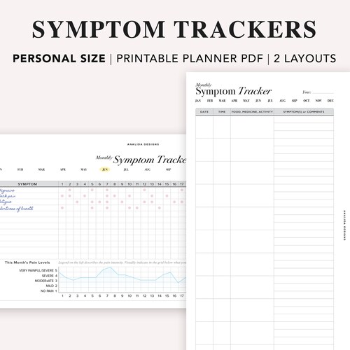Symptom Tracker Happy Planner Classic Insert Printable - Etsy