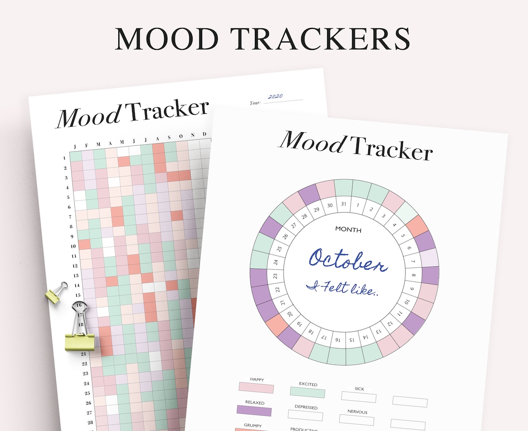 Mood Tracker Printable Yearly Monthly Mood Planner Circular - Etsy