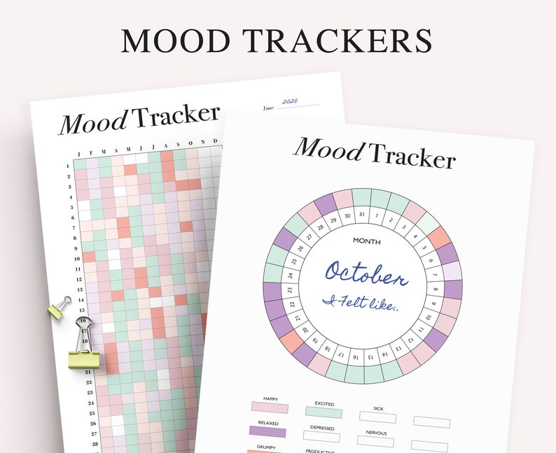Mood Tracker Printable Yearly Monthly Mood Planner Circular Etsy