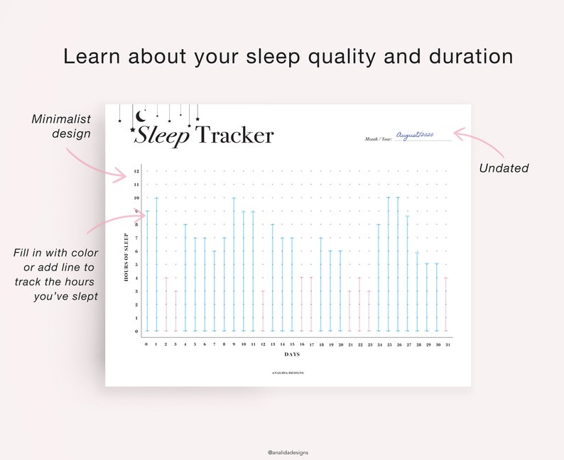 Sleep Tracker Printable, A5 Planner Inserts, Monthly Sleep Log, Sleep Tracking, Sleep Journal, Health Planner, PDF Instant Download image 4