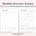 Hobonichi Daily Planner Printable Daily Weekly Monthly - Etsy
