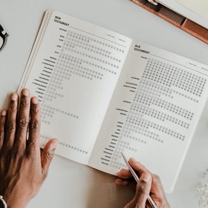 May include: An open book with a white background and black text. The book is divided into two sections, "New Testament" and "Old Testament". Each section lists the books of the Bible with numbered circles next to each book.