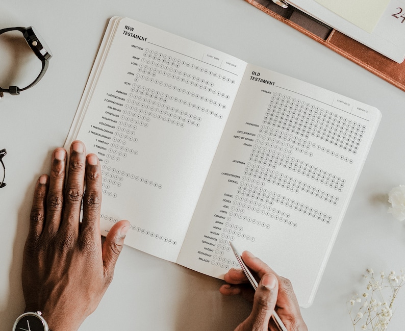 May include: An open book with a white background and black text. The book is divided into two sections, "New Testament" and "Old Testament". Each section lists the books of the Bible with numbered circles next to each book.