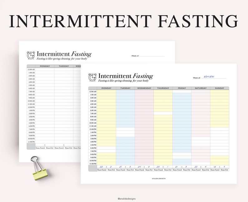 Intermittent Fasting, Fasting Printable, Daily Weekly Keto Tracker, Fasting Planner, Intermittent Fast Plan, A5 Inserts, Instant Download image 3