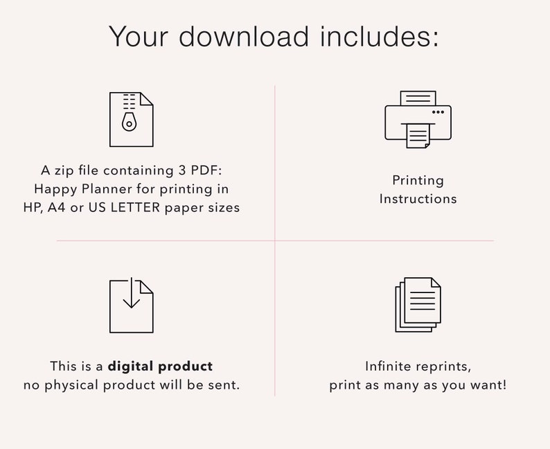May include: Illustration of a digital download that includes a zip file with 3 printable PDF files of a Happy Planner, printing instructions, and infinite reprints. The text says "Your download includes:" and lists the contents of the download.