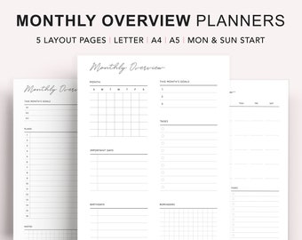 Monthly Planner Printable, Monthly Overview, Monthly Calendar, Month At a Glance, Important Dates, Monthly Agenda, Month on One Page, PDF