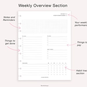 Weekly Planner Printable, Happy Planner Classic, Weekly Schedule ...