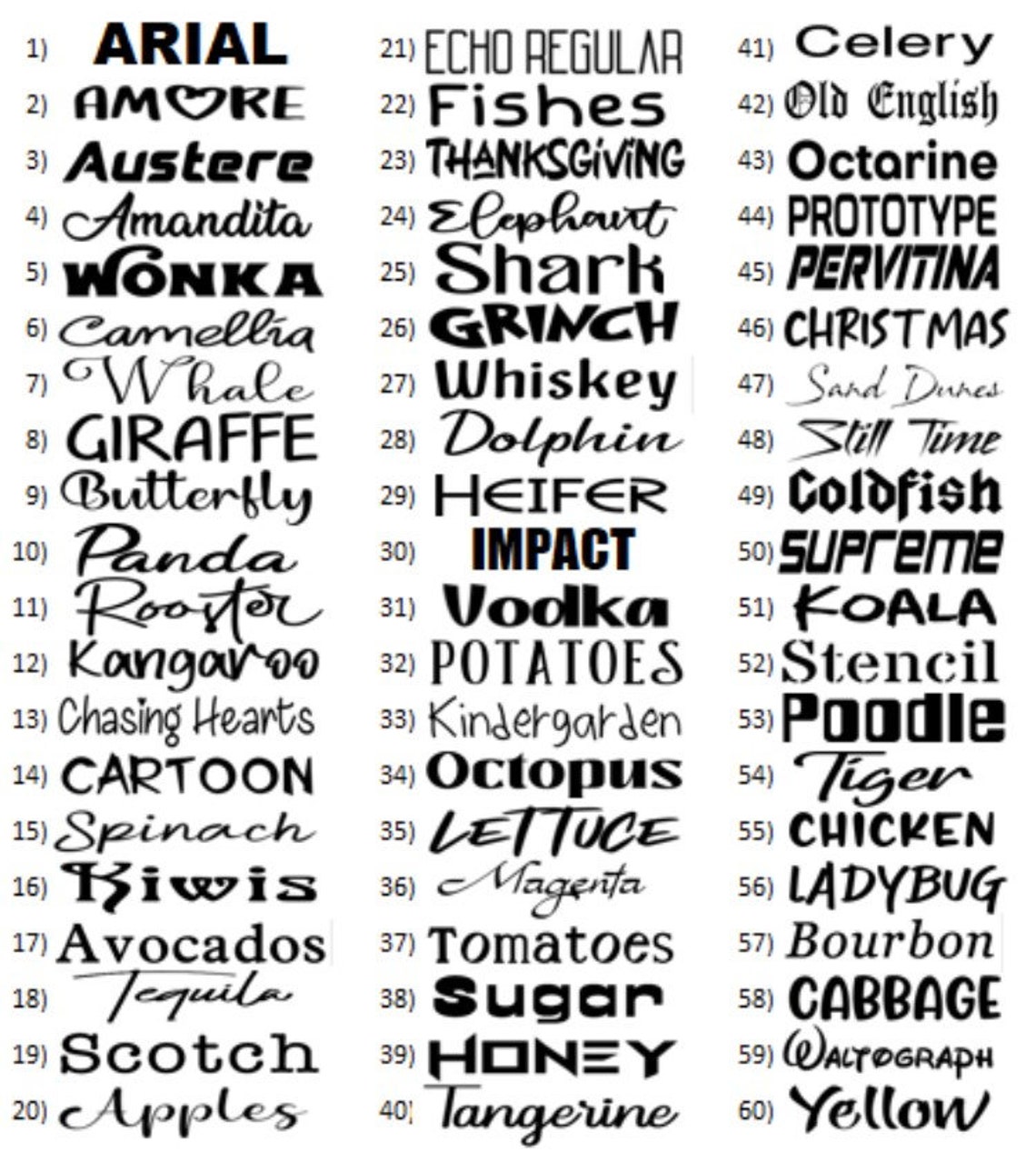 Custom vinyl lettering sticker decals Etsy