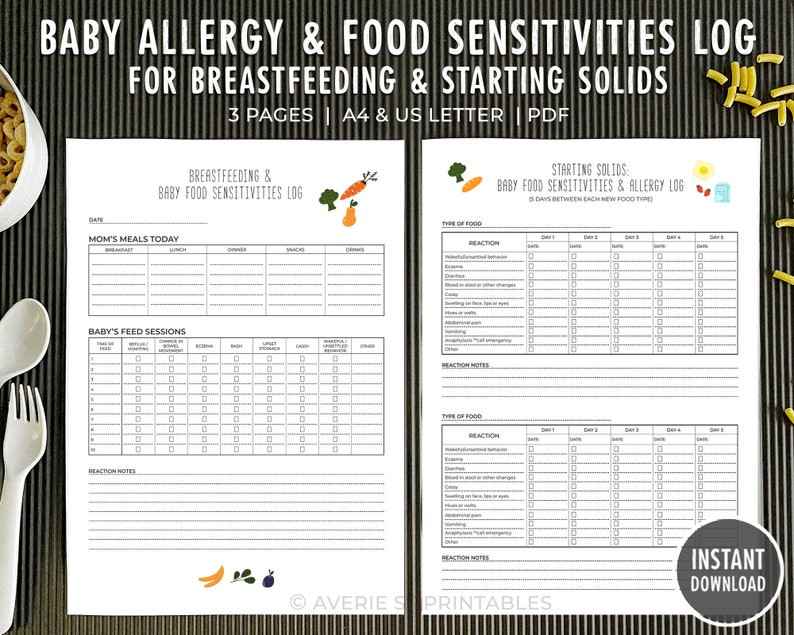 Baby Breastfeeding Food Sensitivities Allergy Tracker Printable Log ...