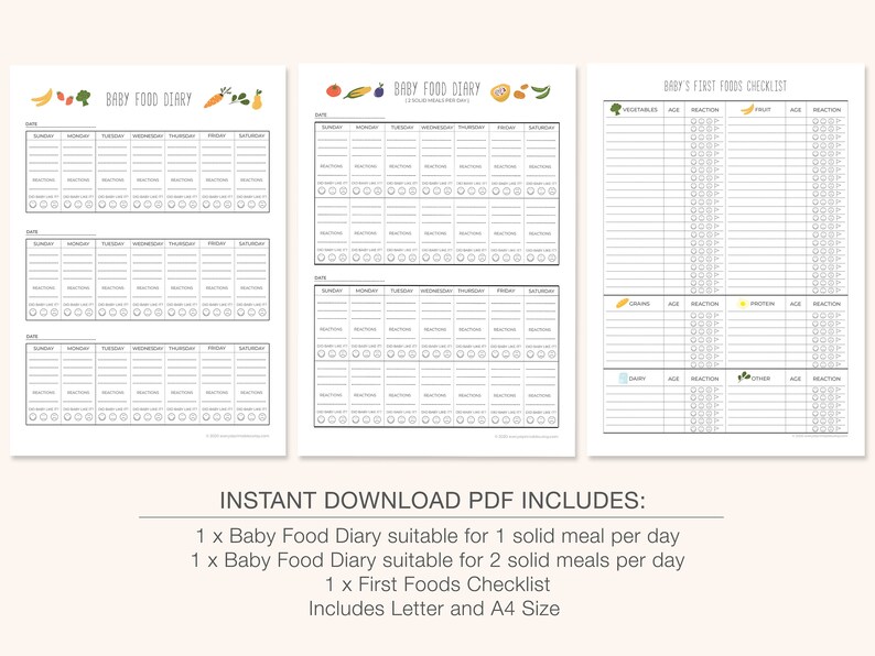 Baby Food Diary Printable Digital Download Instant Download Baby 