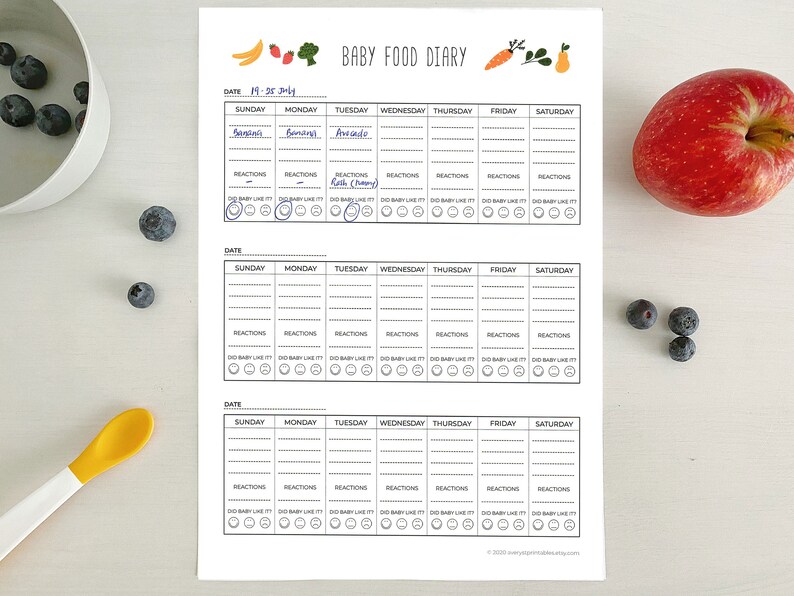 Baby Food Diary Printable Digital Download Instant Download Baby 