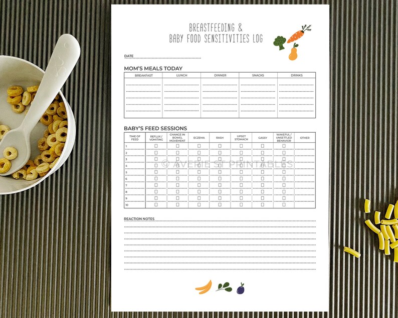 Baby Breastfeeding Food Sensitivities Allergy Tracker Printable Log ...