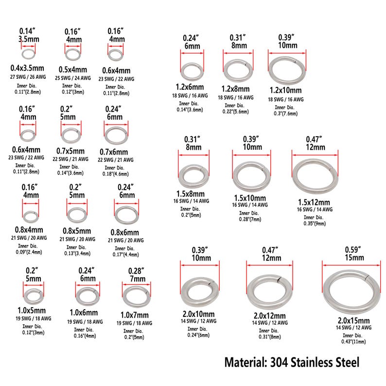 K&ouml;nnte beinhalten: Eine Tabelle mit verschiedenen Gr&ouml;&szlig;en von Edelstahl-Spr&uuml;hringen. Die Tabelle enth&auml;lt den Durchmesser des Rings in Zoll und Millimetern sowie die Drahtst&auml;rke und den Innendurchmesser. Das Material ist Edelstahl 304.