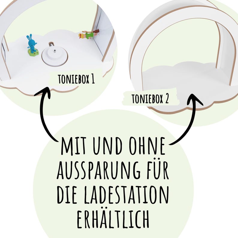 Detailaufnahme des magnetischen Rahmens, der die Tonie-Figuren sicher hält.
