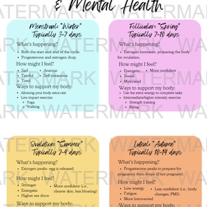 Folleto y rastreador sobre el ciclo hormonal femenino y la salud mental