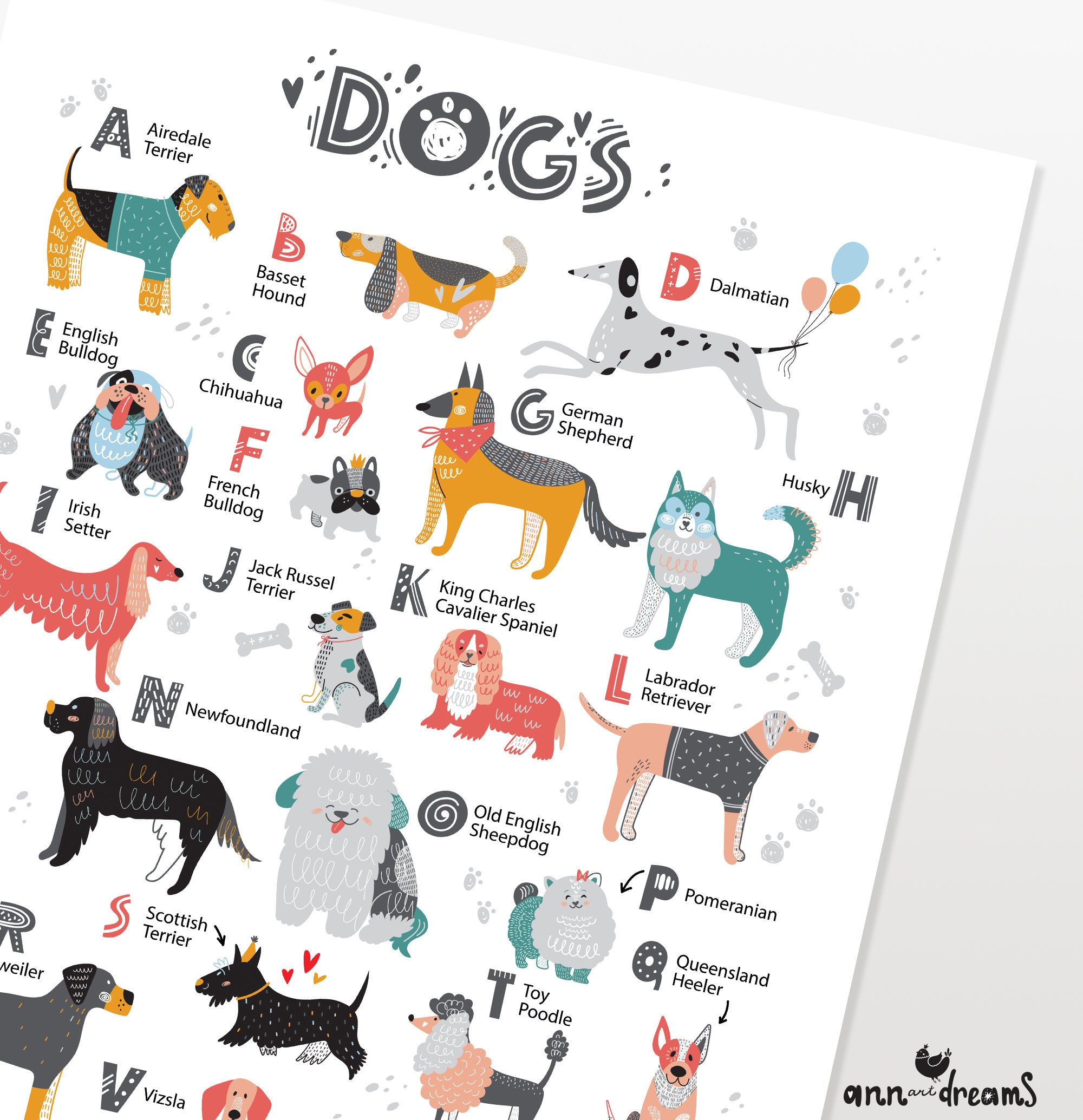 Printable dogs Alphabet for a Dog lover Dog alphabet poster Etsy
