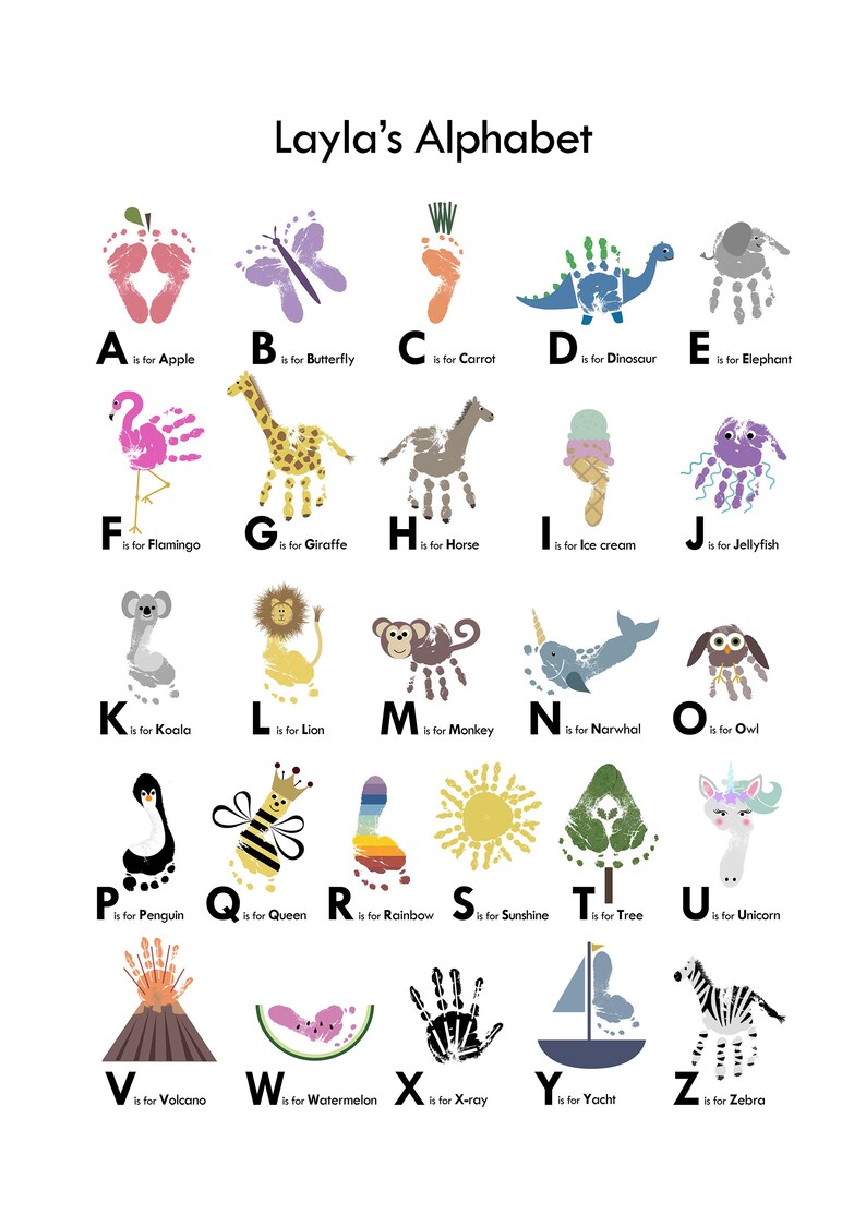 Alphabet poster baby handprint footprint art kids ABC Etsy