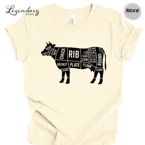 Butcher Shirt Beef Cuts of Meat T Shirt Beef Industry Support Cattle Farmers Tee Shirts Eat Beef Agriculture Shirt Cuts of Meat Diagram Tee