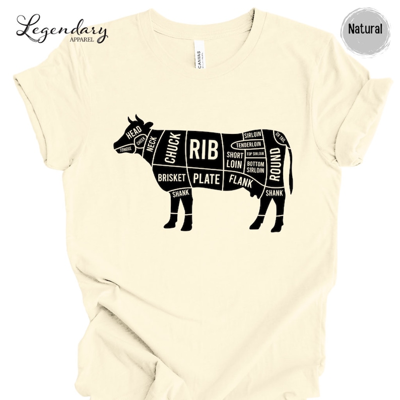 Butcher Shirt Beef Cuts of Meat T Shirt Beef Industry Support Cattle Farmers Tee Shirts Eat Beef Agriculture Shirt Cuts of Meat Diagram Tee