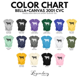 Butcher Shirt Beef Cuts of Meat T Shirt Beef Industry Support Cattle Farmers Tee Shirts Eat Beef Agriculture Shirt Cuts of Meat Diagram Tee