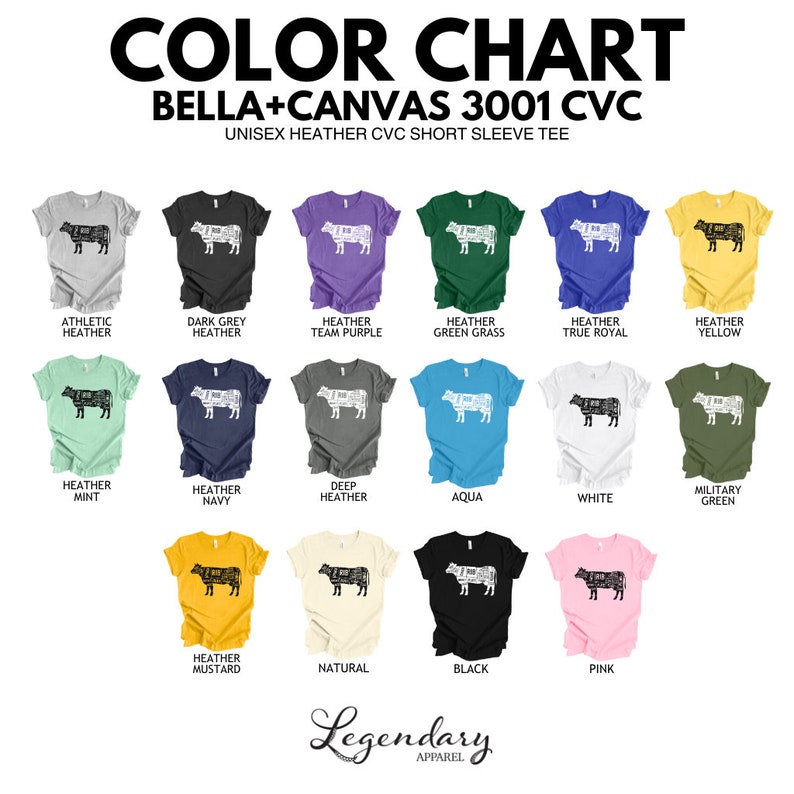 Butcher Shirt Beef Cuts of Meat T Shirt Beef Industry Support Cattle Farmers Tee Shirts Eat Beef Agriculture Shirt Cuts of Meat Diagram Tee