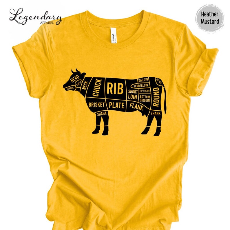 Butcher Shirt Beef Cuts of Meat T Shirt Beef Industry Support Cattle Farmers Tee Shirts Eat Beef Agriculture Shirt Cuts of Meat Diagram Tee