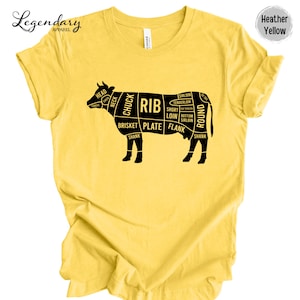 Butcher Shirt Beef Cuts of Meat T Shirt Beef Industry Support Cattle Farmers Tee Shirts Eat Beef Agriculture Shirt Cuts of Meat Diagram Tee