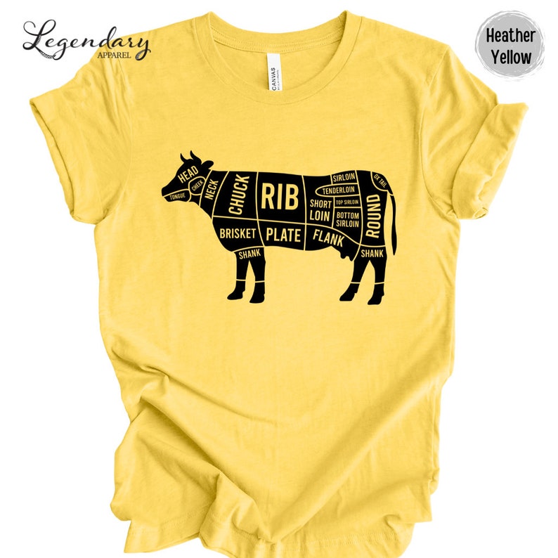 Butcher Shirt Beef Cuts of Meat T Shirt Beef Industry Support Cattle Farmers Tee Shirts Eat Beef Agriculture Shirt Cuts of Meat Diagram Tee