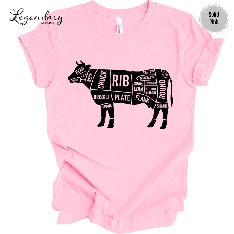 Butcher Shirt Beef Cuts of Meat T Shirt Beef Industry Support Cattle Farmers Tee Shirts Eat Beef Agriculture Shirt Cuts of Meat Diagram Tee