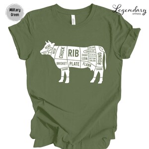Butcher Shirt Beef Cuts of Meat T Shirt Beef Industry Support Cattle Farmers Tee Shirts Eat Beef Agriculture Shirt Cuts of Meat Diagram Tee