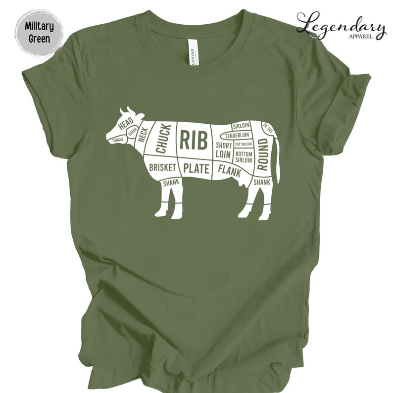 Butcher Shirt Beef Cuts of Meat T Shirt Beef Industry Support Cattle Farmers Tee Shirts Eat Beef Agriculture Shirt Cuts of Meat Diagram Tee