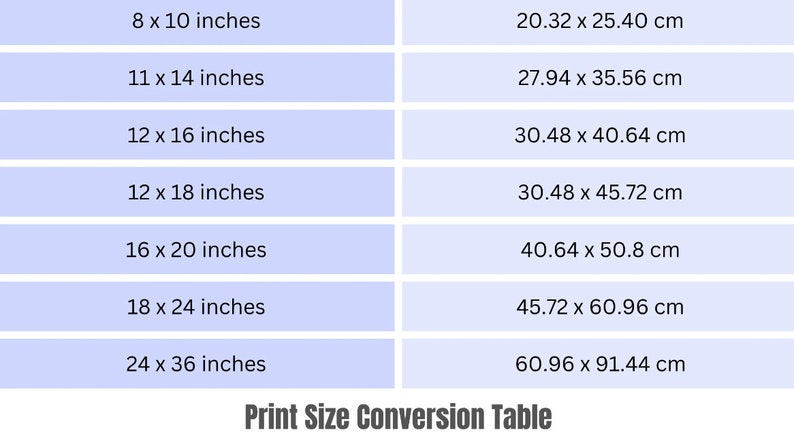 Op de afbeelding: Een grafiek met printgrootte conversies in inches en centimeters. De grafiek bevat maten van 8 x 10 inch tot 24 x 36 inch.