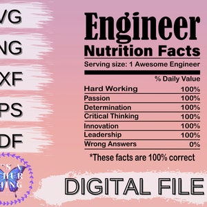 Ingénieur Nutrition Facts, Humoristique, Drôle d’Ingénierie, Fichier coupé pour Silhouette et Cricut, Svg, Png, Dxf, Eps et Pdf