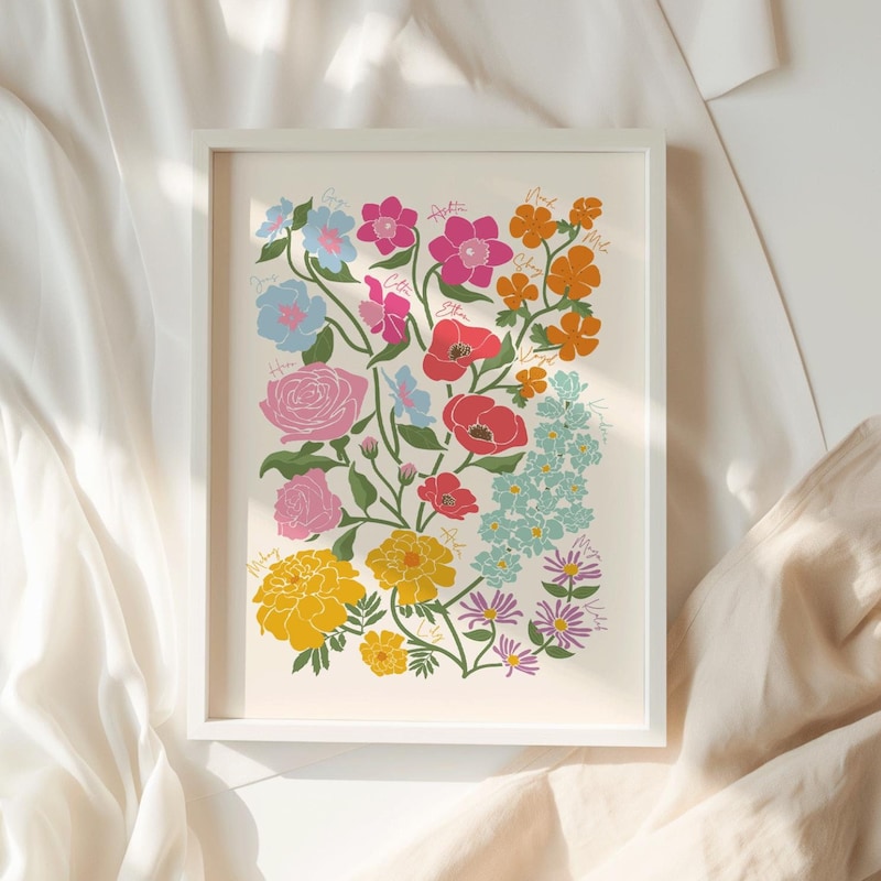 Printable Flowers Prints Etsy
