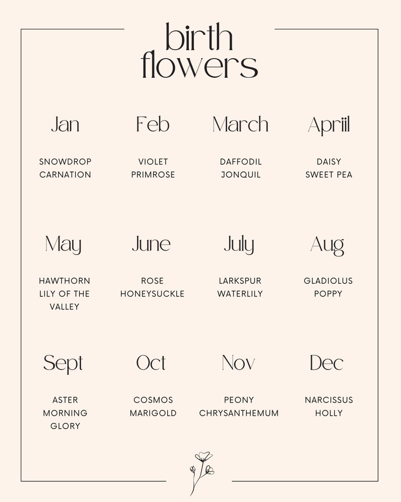 CUSTOM Family Birth Flower Bouquet Digital Illustration Etsy