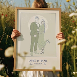 Personalisierte Sternzeichen Paar Poster | Digital druckbare Kunst Illustration Geschenk Freund Freundin Partner Mann Frau | Benutzerdefinierte Portraitkunst