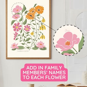CUSTOM Family Birth Flower Bouquet Digital Illustration Personalised Gift for Mum Mother's Day Family Portrait image 4