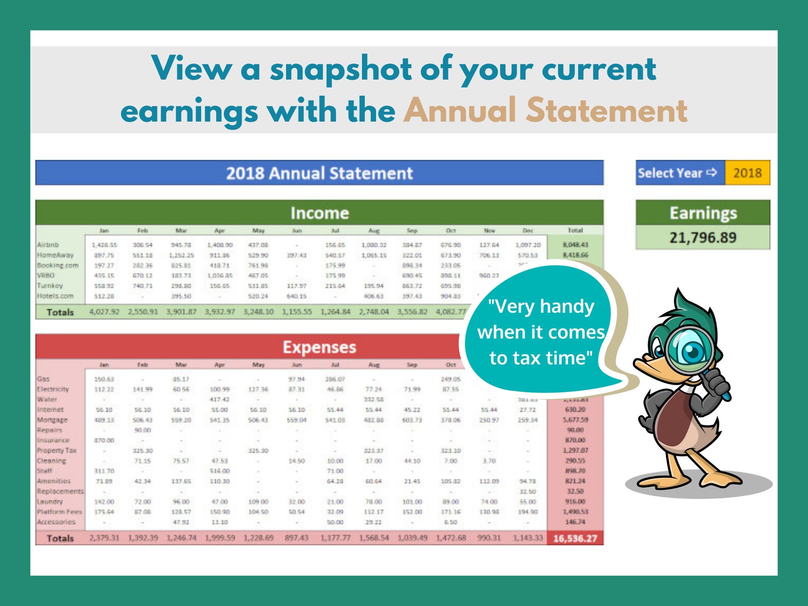 Airbnb Spreadsheet & Tracker Easy to use Spreadsheet Etsy
