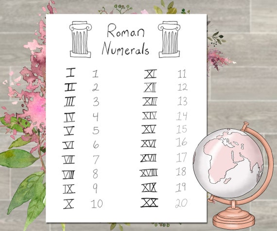 Roman Numerals Chart For Kids