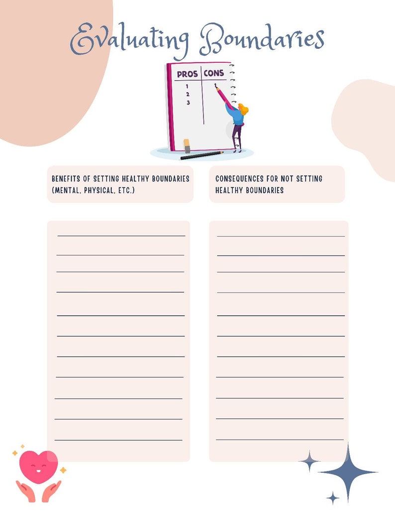 Evaluating boundaries