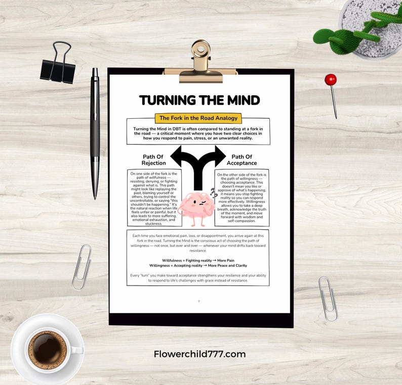 Radical Acceptance DBT Skills Worksheets | 16-page Turning the Mind ...