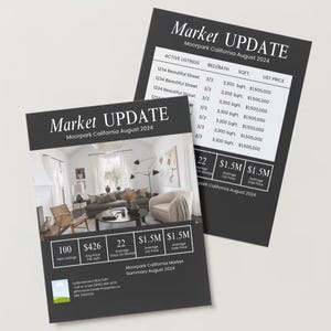 May include: A black and white flyer with the text "Market Update" and a photo of a living room with a couch, chairs, and a coffee table. The flyer also includes information about the average list price and number of active listings in Moorpark, California.