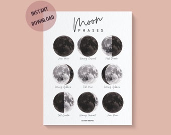 Southern Hemisphere Watercolor Moon Phases, Instant Download Black & White Lunar, Moon Print, Moon Poster, Full Moon, New Moon, Moon Lover