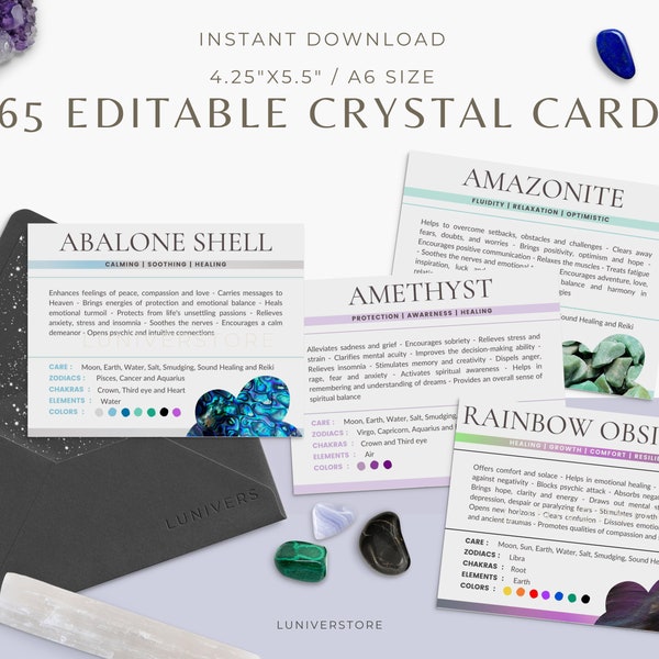 265 Crystal Meaning Cards, Gemstone Properties, Printable Template (Editable)
