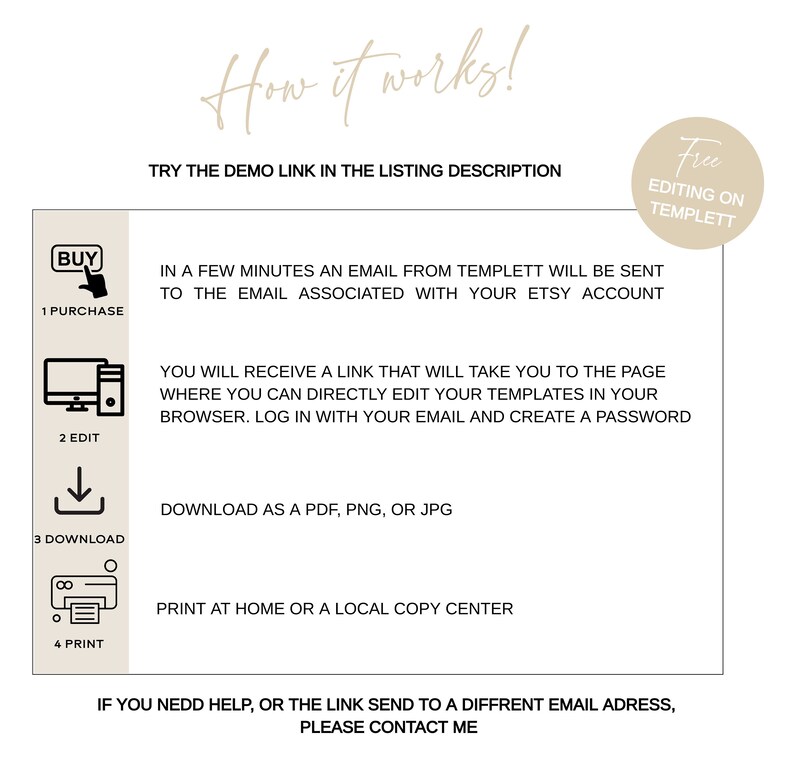 May include: A diagram explaining how to use a digital template. The steps are: 1. Purchase, 2. Edit, 3. Download, 4. Print. The text says "How it works!" and "Try the demo link in the listing description".
