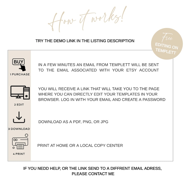 Puede incluir: Un gr&aacute;fico blanco y gris con el texto "How it works!" y "Try the demo link in the listing description". El gr&aacute;fico muestra cuatro pasos para comprar y editar una plantilla digital: 1. Comprar, 2. Editar, 3. Descargar, 4. Imprimir. El gr&aacute;fico tambi&eacute;n incluye el texto "Free Editing on Templett".