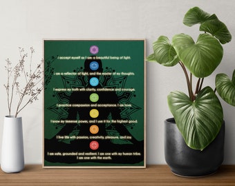 Chakra-affirmaties | Persoonlijk chakra-diagram digitaal decor | Afdrukbare spiekbriefje chakrahealing | Zelfbevestiging cadeau muur hangende poster